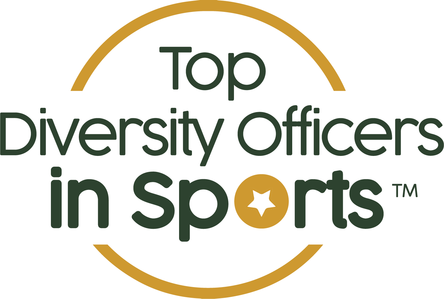 Top Diversity Officers in Sports